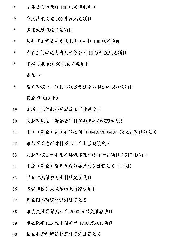 涉及我市宝丰、叶县和汝州！2023年省重点建设项目动态调整名单