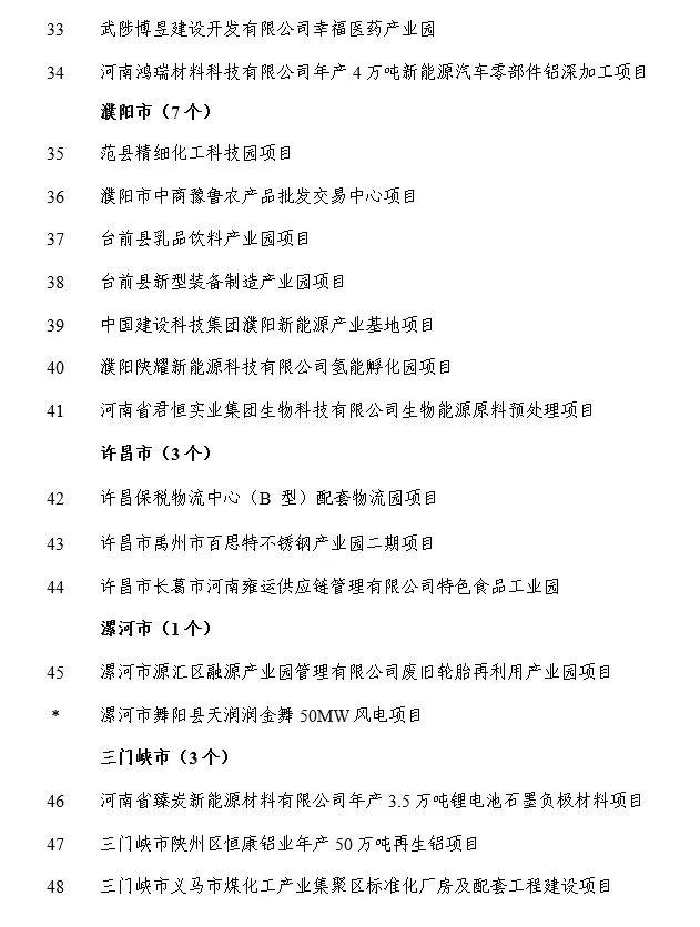 涉及我市宝丰、叶县和汝州！2023年省重点建设项目动态调整名单