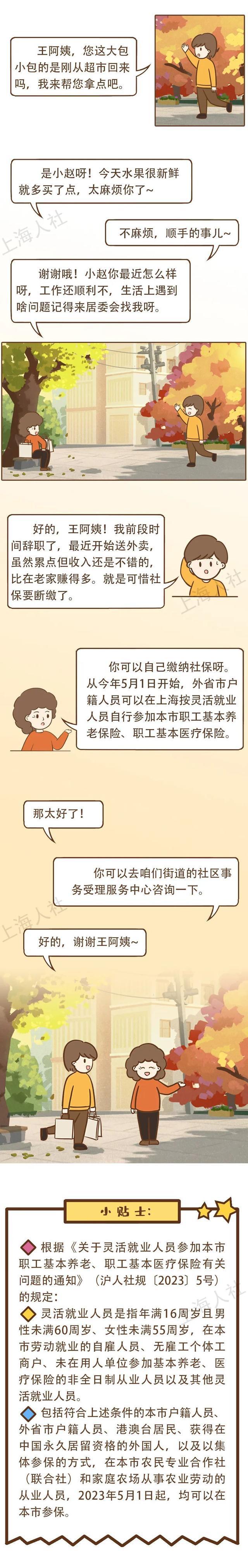 外省市户籍灵活就业人员可以在上海自己缴纳社保吗？