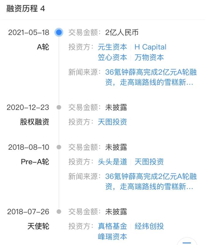 “沉不下来”的钟薛高被员工讨薪，今年推出3.5元低价雪糕