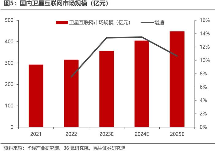 曝“天价离婚”后再度奇袭涨停板！上海沪工质检卫星互联网iPhone时刻