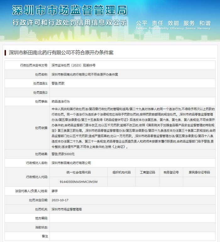 深圳市新田南北药行有限公司不符合原开办条件案
