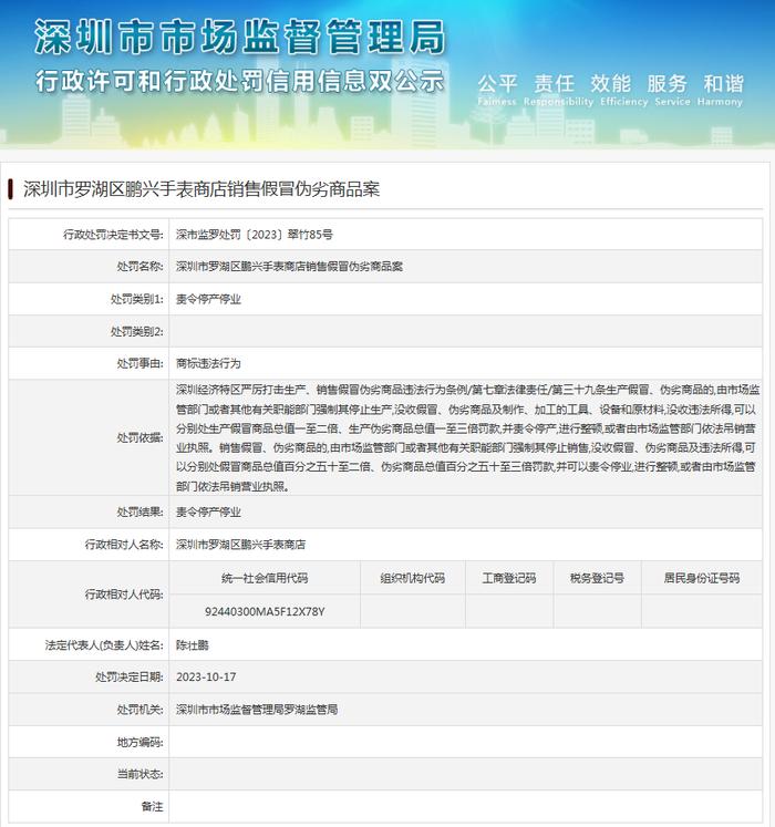 深圳市罗湖区鹏兴手表商店销售假冒伪劣商品案