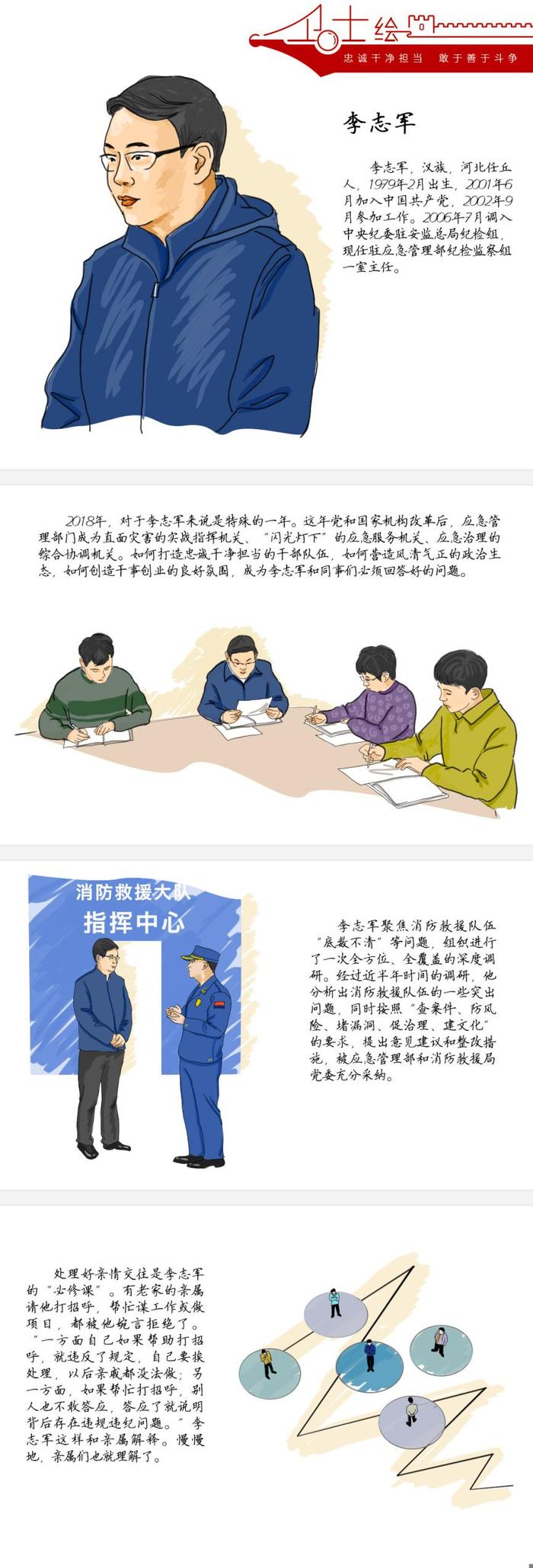 卫士绘丨李志军：“只有自身腰杆硬了，才能去监督别人”