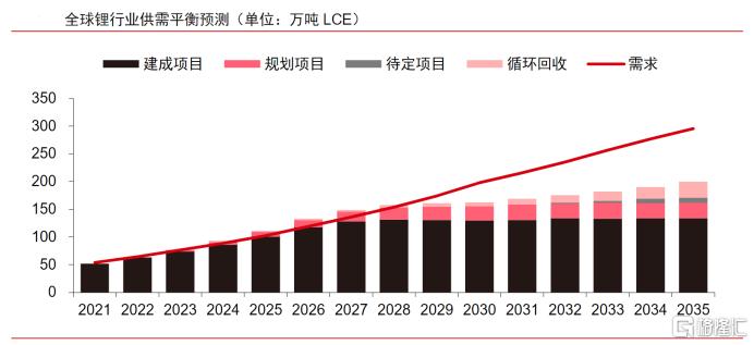 Q3利润增幅超过70%，大中矿业(001203.SZ)的新增长逻辑如何审视？