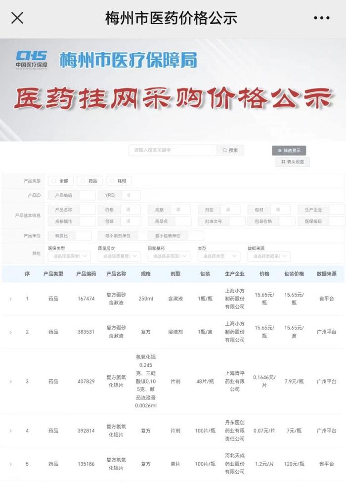 感觉在医院买药贵了？@梅州人，可以这样查→