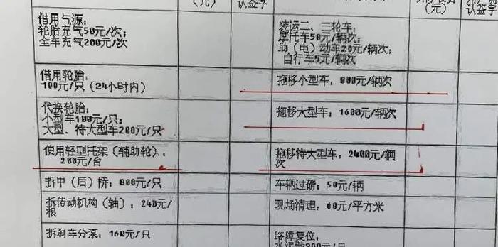 车主质疑上海嘉定交警！强行指派拖车，几公里路竟收费800元？回应来了