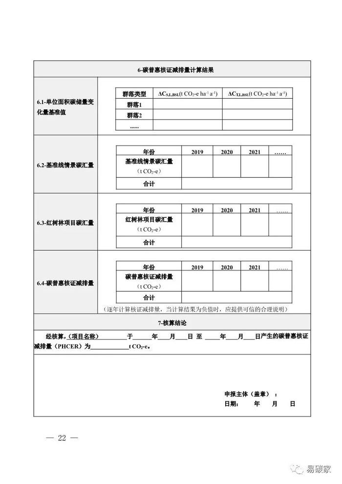 广东省红树林碳普惠方法学（2023年版）