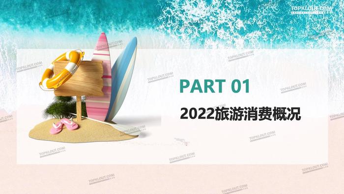 克劳锐：2023旅游消费内容研究报告