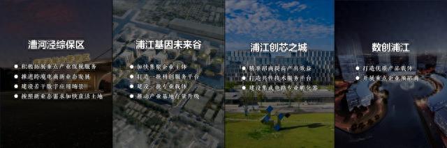 累计营收1.2万亿元，税收126亿元……临港浦江国际科技城迎来20岁生日