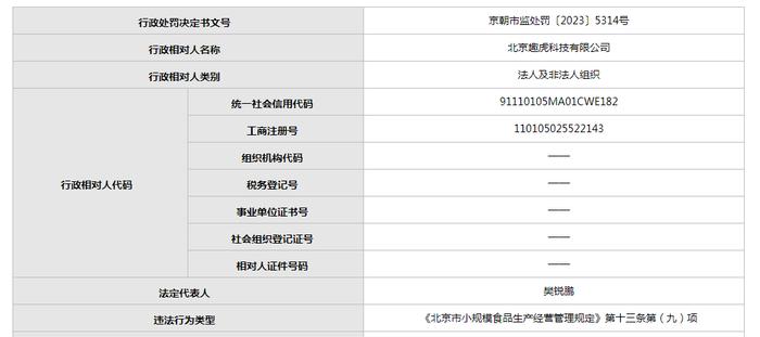 北京趣虎科技有限公司被举报卖过期食品  最终被罚5100元