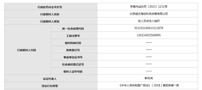 宣传内容实为杜撰  北京超杰海创科技发展有限公司被查处