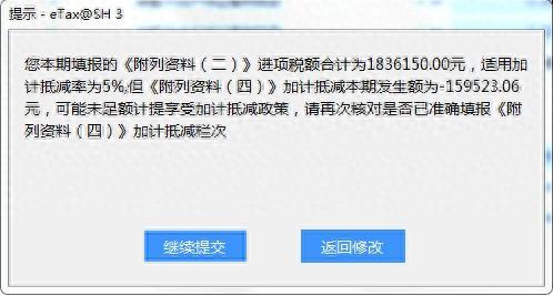 先进制造业企业，关于增值税加计抵减政策要点，你想知道的都在这里