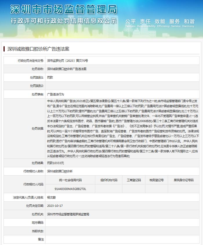 深圳诚致雅口腔诊所广告违法案