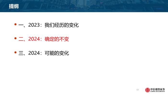 首席经济学家黄文涛2024年宏观经济与资本市场展望：变与不变