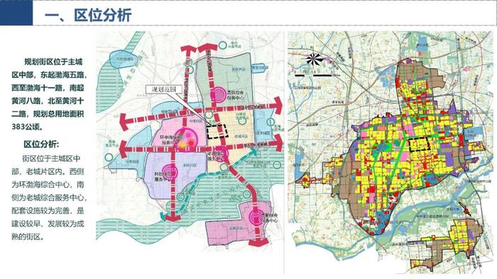 滨州多片区详细规划公示！看在你家附近吗？
