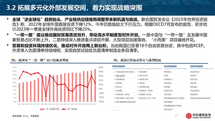 首席经济学家黄文涛2024年宏观经济与资本市场展望：变与不变