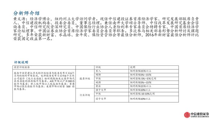 首席经济学家黄文涛2024年宏观经济与资本市场展望：变与不变