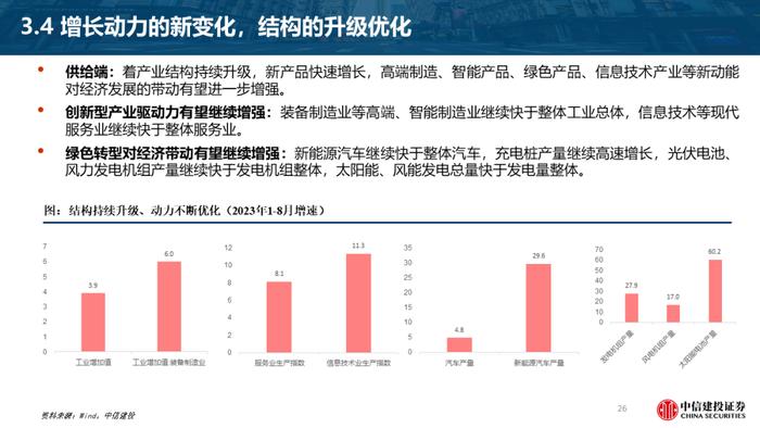 首席经济学家黄文涛2024年宏观经济与资本市场展望：变与不变