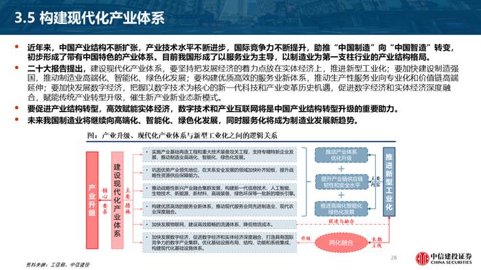 首席经济学家黄文涛2024年宏观经济与资本市场展望：变与不变