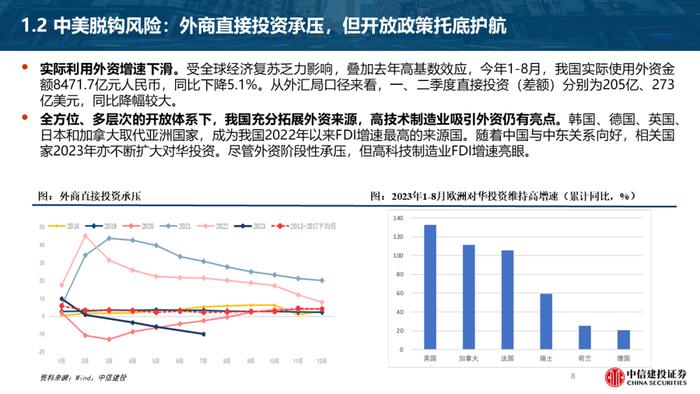 首席经济学家黄文涛2024年宏观经济与资本市场展望：变与不变