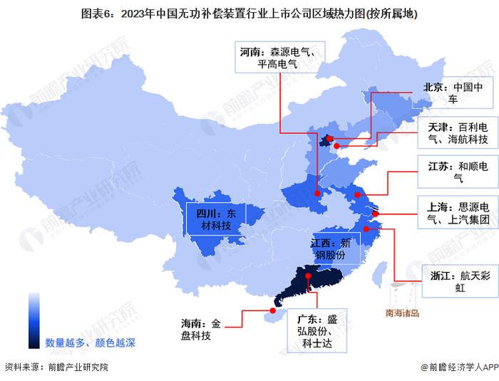 【最全】2023年无功补偿装置行业上市公司全方位对比(附业务布局汇总、业绩对比、业务规划等)