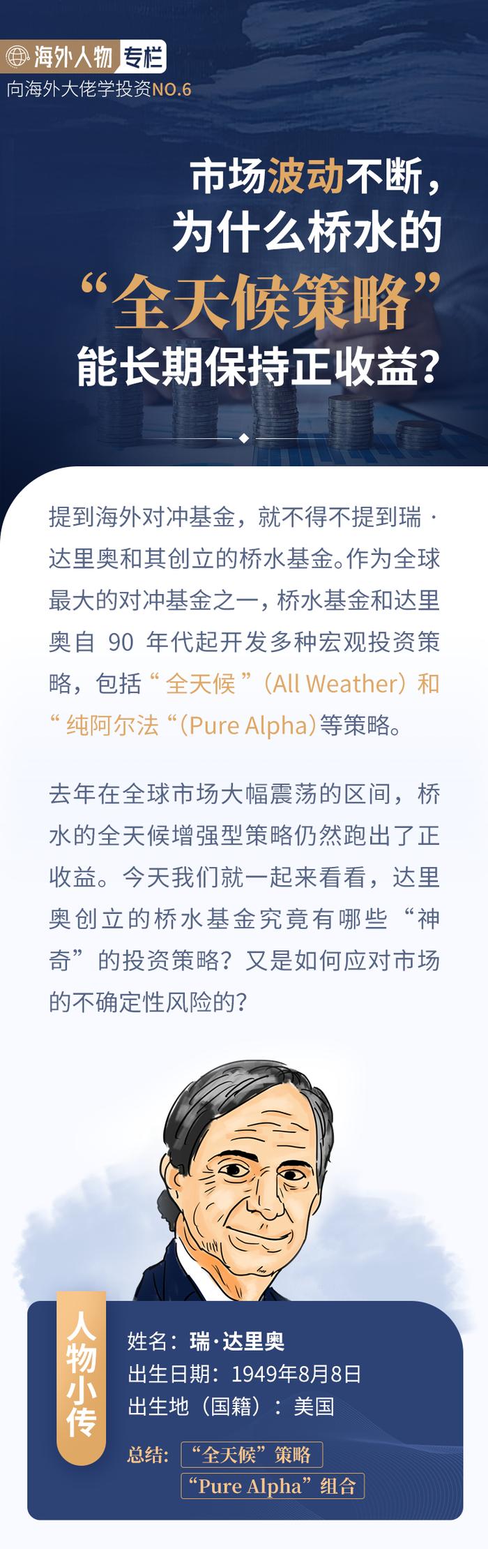 长期正收益，做多中国！桥水的“Pure Alpha”究竟是怎么来的？