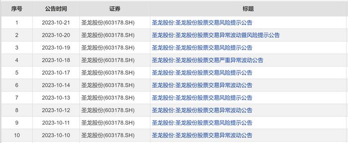 华为“略施小计”震慑A股车圈：问界、理想“隔空打架”，沾边概念股竟成最大赢家