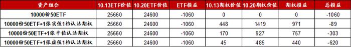 信·期权 | 重视期权在风险管理中发挥的重要作用