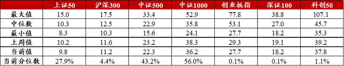 信·期权 | 重视期权在风险管理中发挥的重要作用