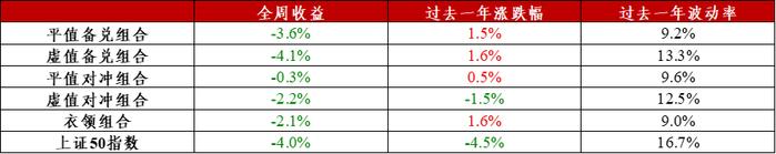 信·期权 | 重视期权在风险管理中发挥的重要作用