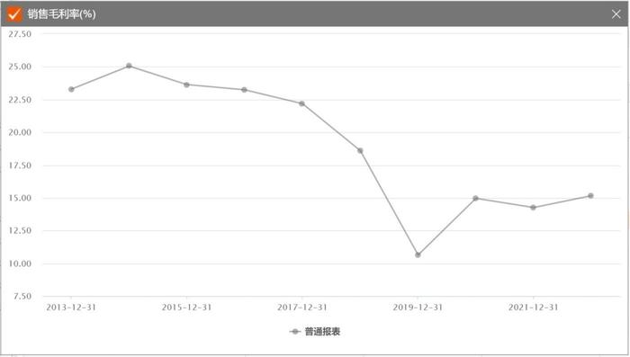 华为“略施小计”震慑A股车圈：问界、理想“隔空打架”，沾边概念股竟成最大赢家