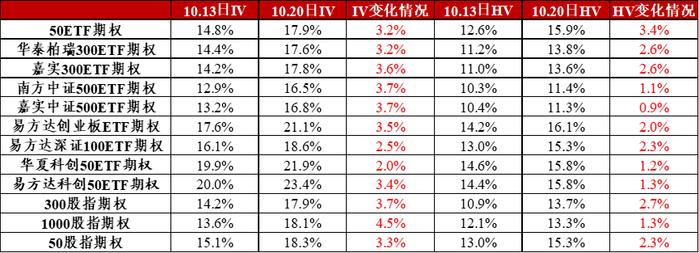 信·期权 | 重视期权在风险管理中发挥的重要作用