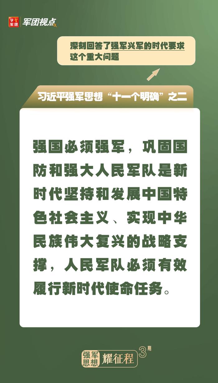 强军思想耀征程③ 丨强国必须强军