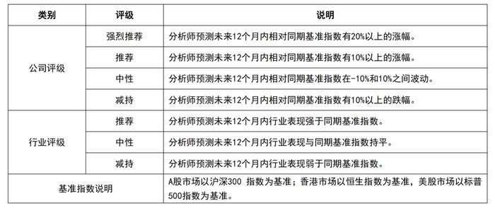 【方正郑震湘团队】大华股份：利润端增速亮眼，多模态大模型赋能发展