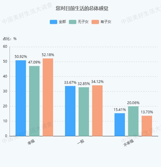 最新调查！老人消费榜单第一位，是它！中国大妈赢了大爷！