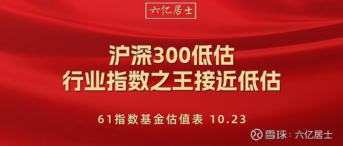 沪深300低估，中证消费、中证白酒接近低估，（61指数估值10.23）