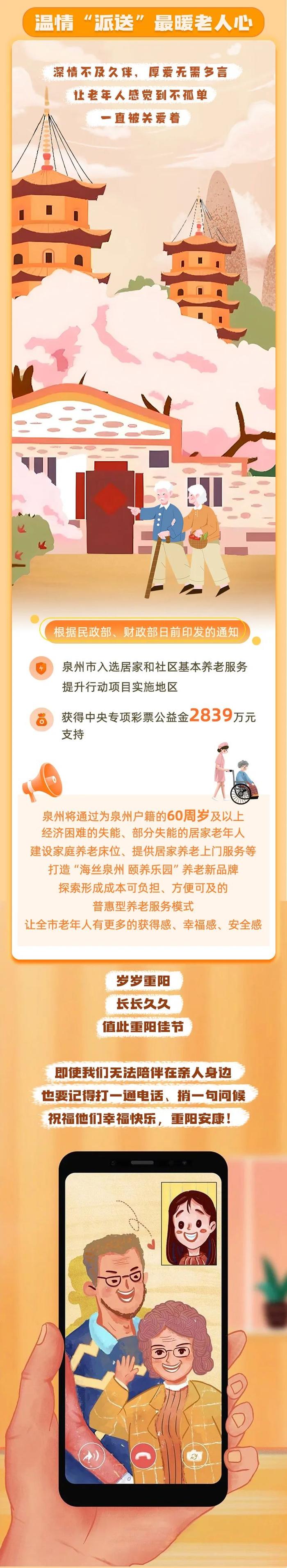 124.9万人！泉州发布最新老年人口信息