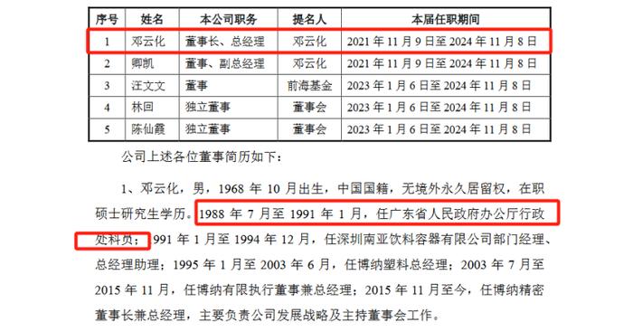 博纳精密实控人租用集体用地 房屋产权属于邓云化 用集体用地房屋转租给博纳精密 中信证券回复不违规