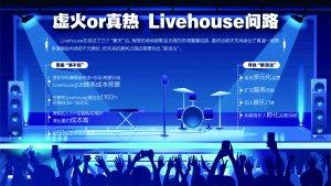 虚火or真热 Livehouse问路