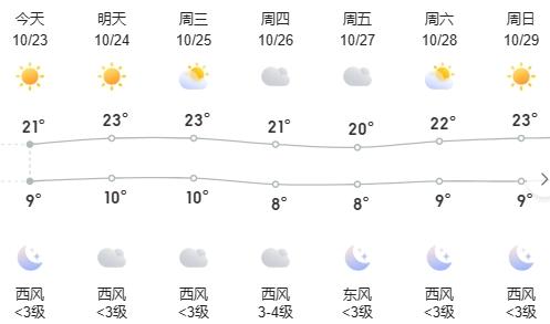 @所有三门峡人：今天一定抽空陪陪咱家的“老宝贝儿”