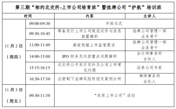 关于举办2023年第三期“相约北交所-上市公司培育班”暨挂牌公司“护航”培训班的通知