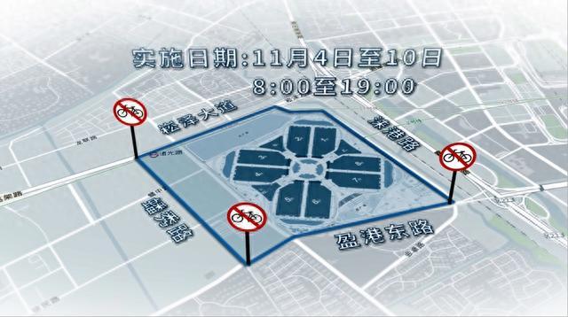 第六届进博会期间，上海市部分道路和区域采取临时交通管制措施