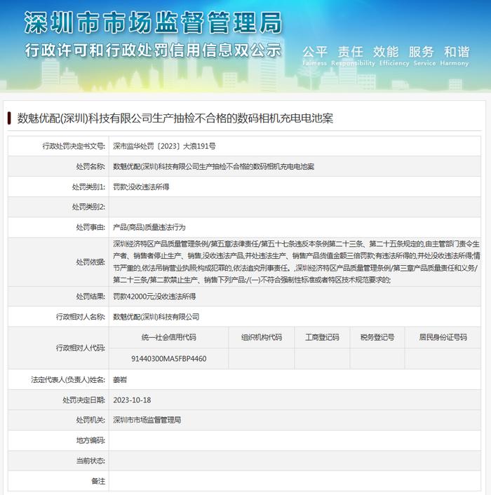 数魅优配(深圳)科技有限公司生产抽检不合格的数码相机充电电池案