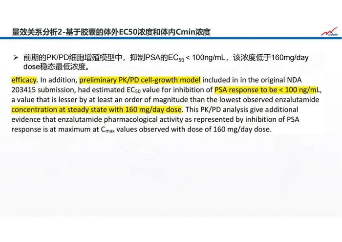 PPT分享 | 从美国505b2案例思考国内改良新药开发（下）——齐宜广