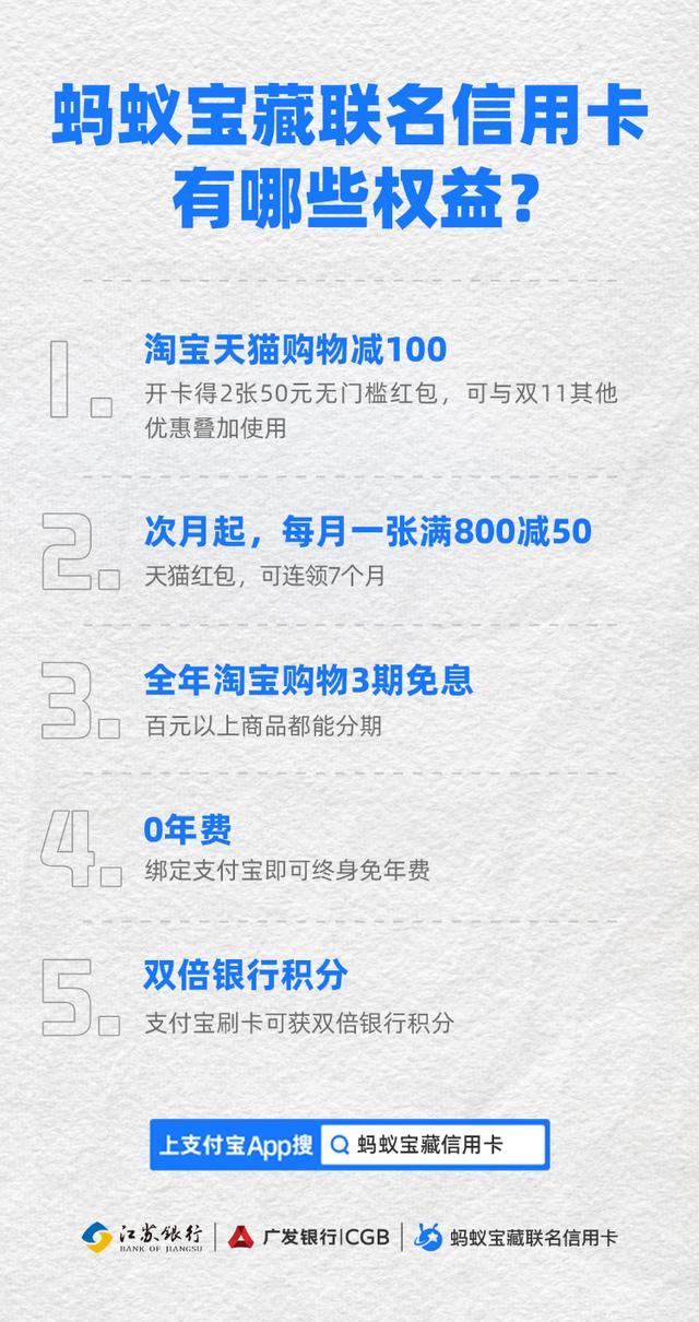 两家银行在支付宝推出联名信用卡，办卡方便而且“双11”在淘宝购物还可多省100元