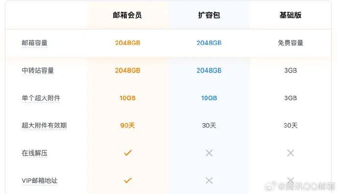 深新早点 | 事关电动车！最高罚5000元！11月1日实施！