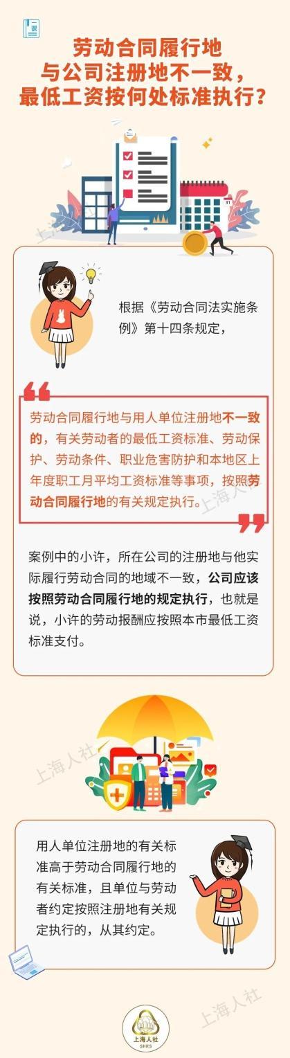 劳动合同履行、社保经办时，如果出现这些“不一致”情形该如何处理？来看权威解答→