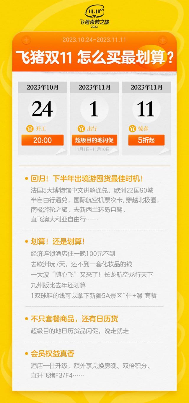 今年“双11”哪些旅游爆款值得囤？飞猪今晚8点开卖，大牌酒店、乐园商品5折起