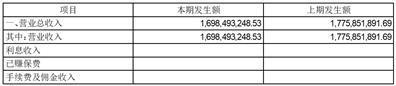 甘肃工程咨询集团股份有限公司2023第三季度报告